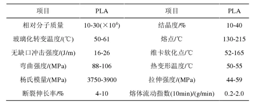 /ueditor/jsp/upload/image/20200206/1580951813403033841.png /ueditor/jsp/upload/image/20200206/1580951813403033841.png