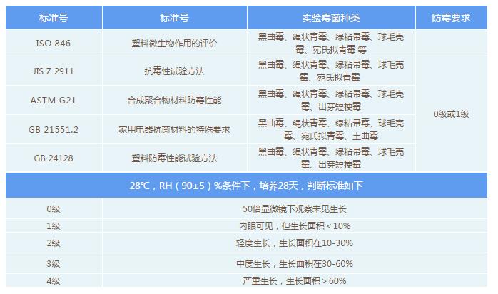 /ueditor/jsp/upload/image/20200310/1583820385437052398.jpg /ueditor/jsp/upload/image/20200310/1583820385437052398.jpg