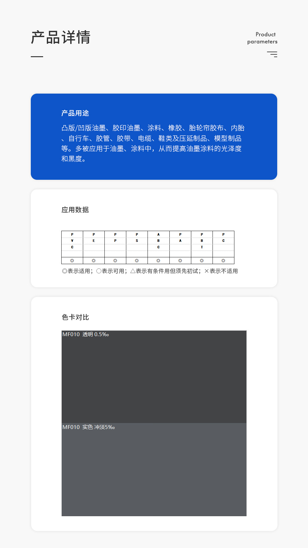 美國卡博特碳黑660R 易分散低粘度塑料油墨橡膠通用色素碳黑